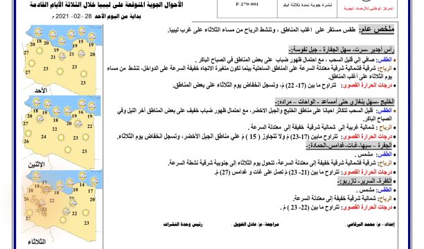 النشرة الجوية ليوم الأحد الموافق 28 – 02 – 2021 الصادرة عن المركز الوطني للأرصاد الجوية