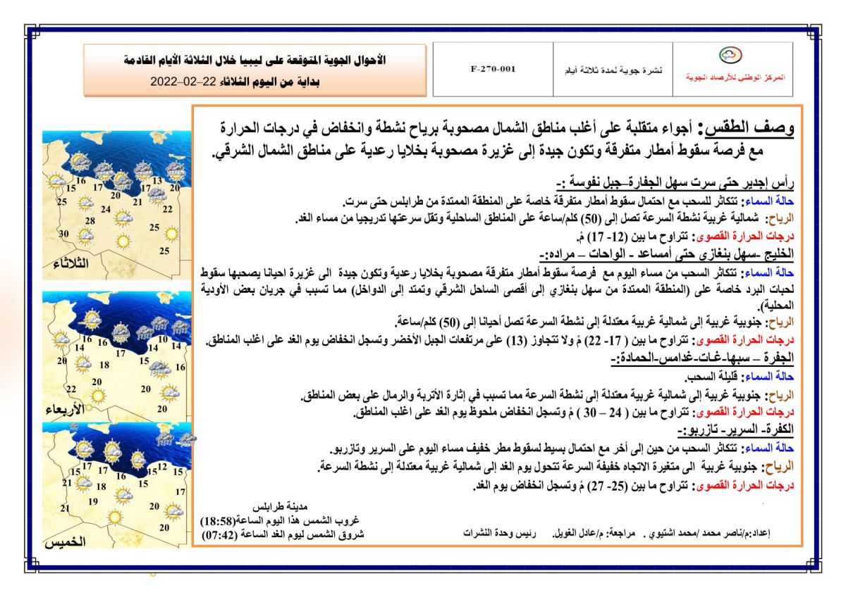 النشرة الجوية ليوم الثلاثاء الموافق 22 – 02 – 2022 الصادرة عن المركز الوطني للأرصاد الجوية