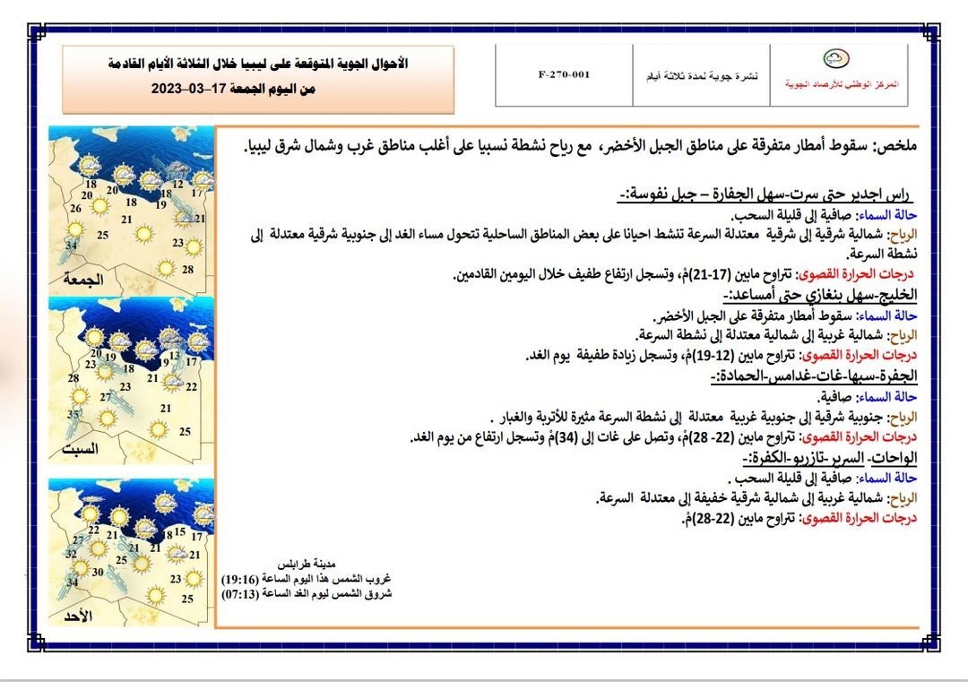 النشرة الجوية ليوم الجمعة الموافق 17– 03 – 2023 الصادرة عن المركز الوطني للأرصاد الجوية