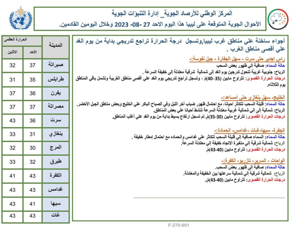 ندوة علمية حول ظاهرة التفكك الأسري.. الأسباب والحلول