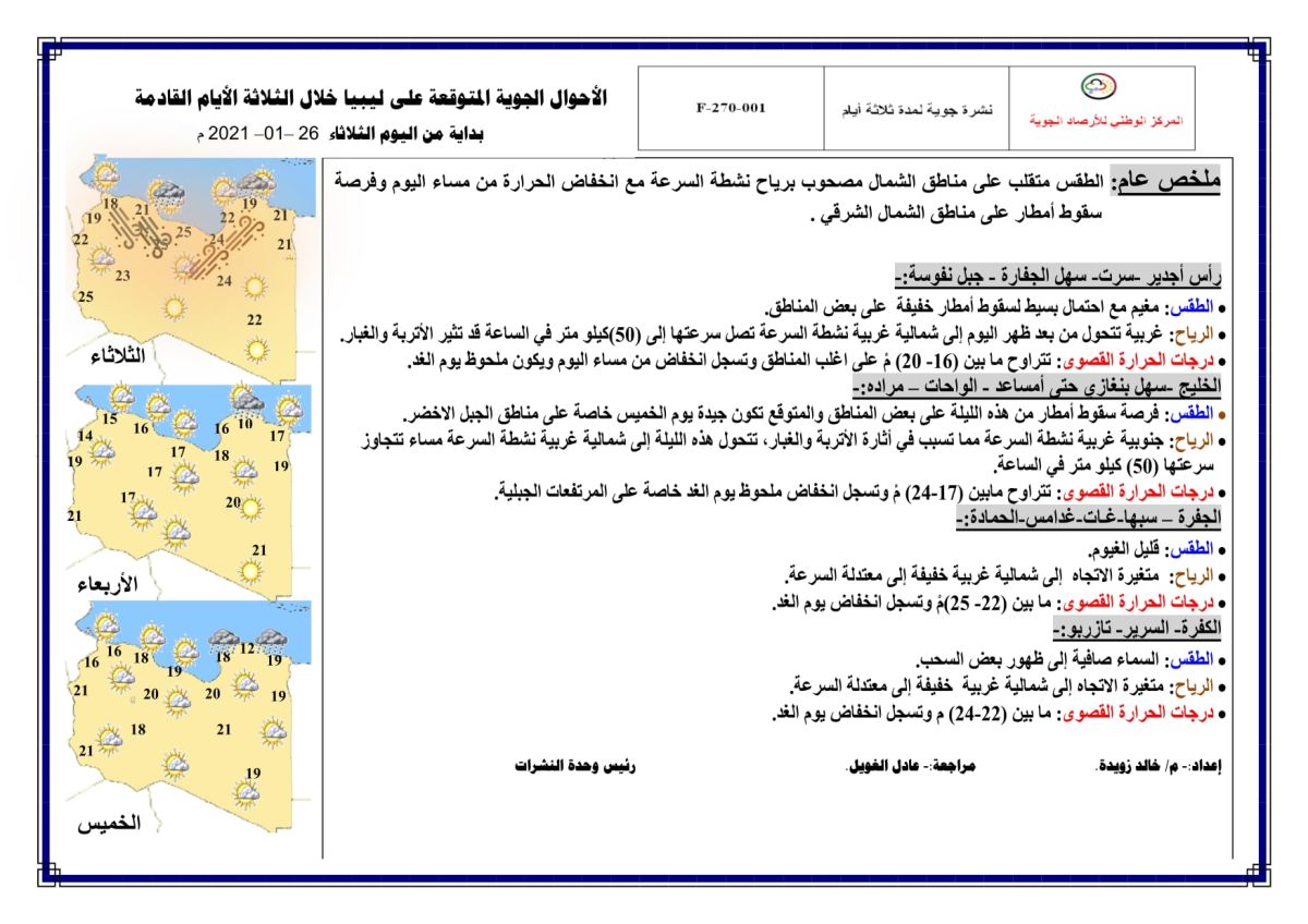 النشرة الجوية ليوم الثلاثاء الموافق 26 – 01 – 2021 الصادرة عن المركز الوطني للأرصاد الجوية