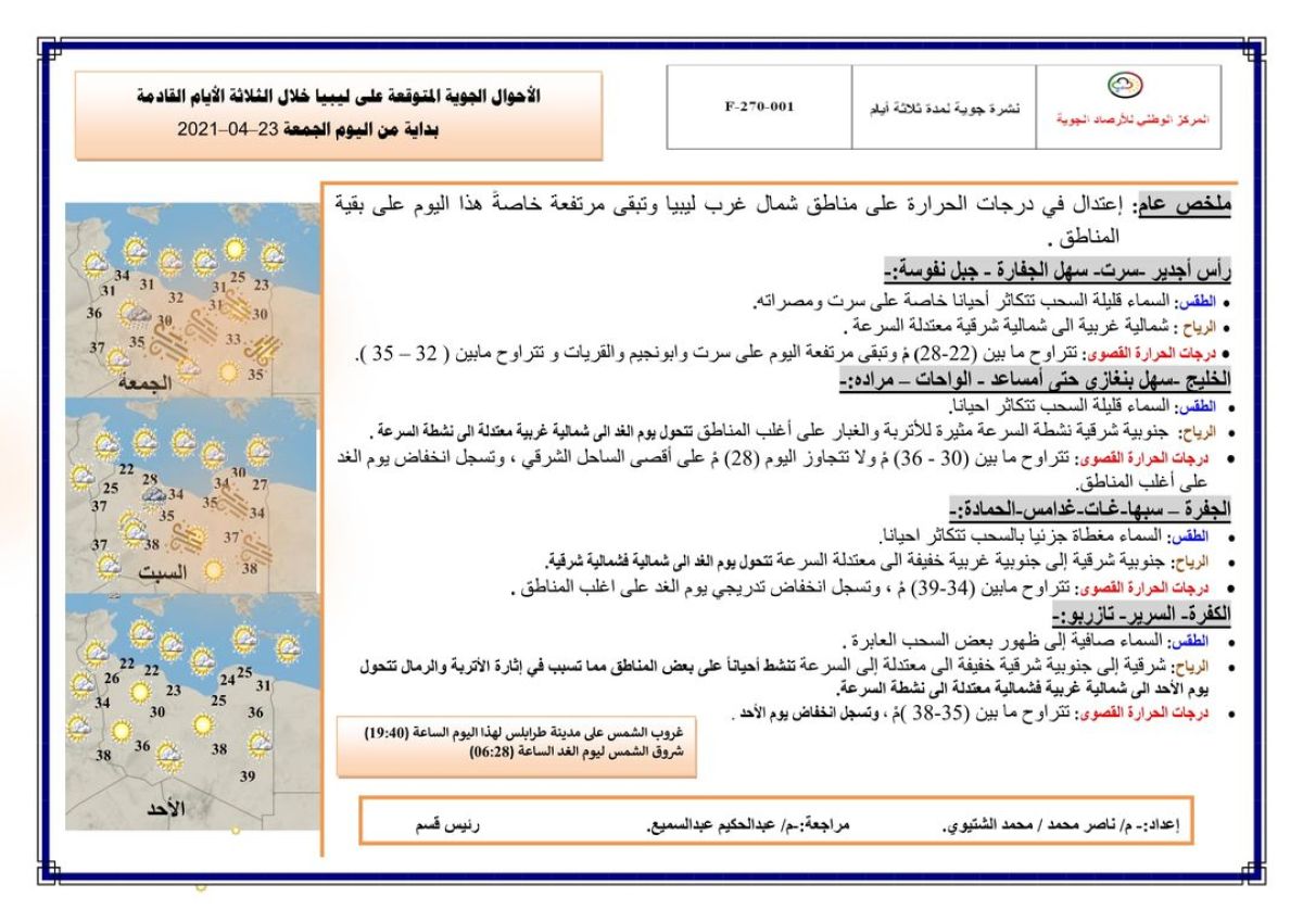 النشرة الجوية ليوم الجمعة الموافق 23 – 04 – 2021 الصادرة عن المركز الوطني للأرصاد الجوية