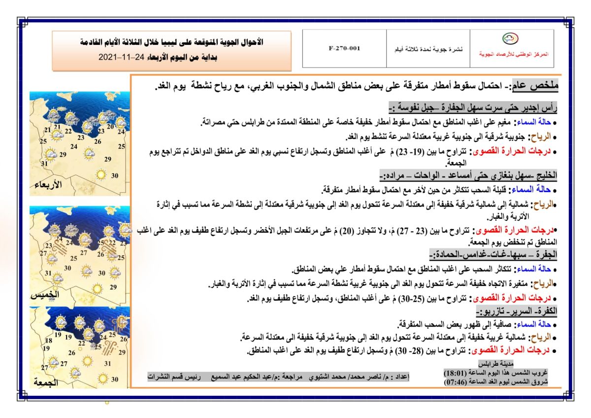 النشرة الجوية ليوم الإربعاء الموافق 24 – 11 – 2021 الصادرة عن المركز الوطني للأرصاد الجوية