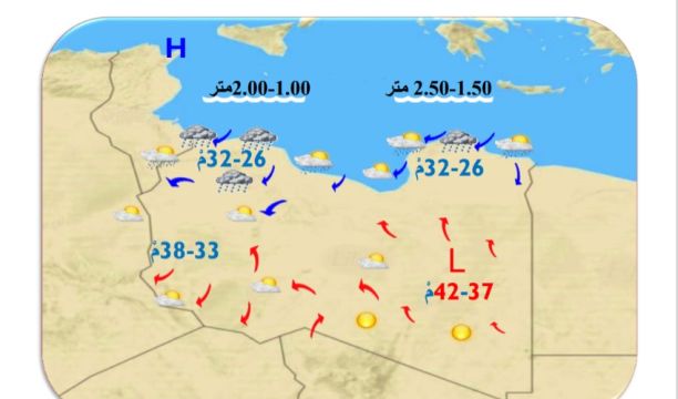 دورة تدريبية على مهارات حراسة المرمى على مستوى الجبل الأخضر