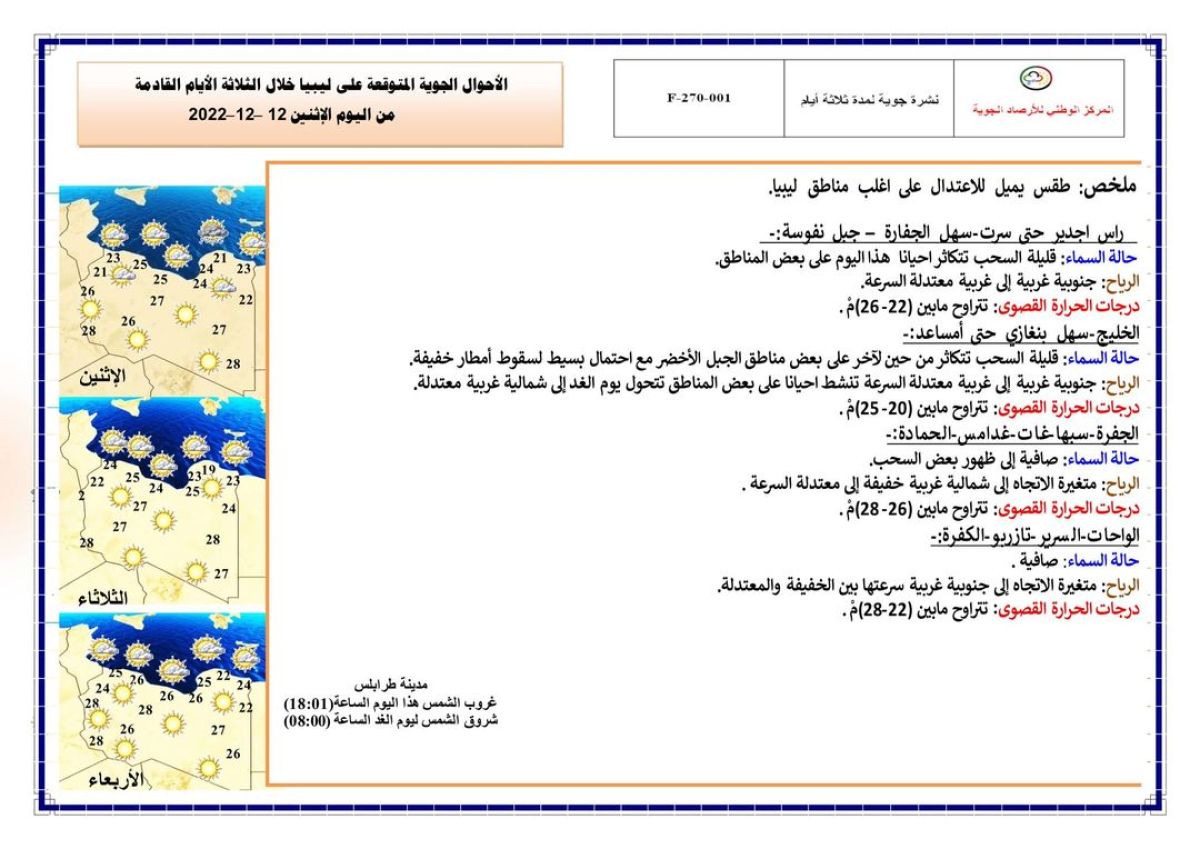 النشرة الجوية ليوم الاثنين الموافق 12– 12 – 2022 الصادرة عن المركز الوطني للأرصاد الجوية 1 النشرة الجوية ليوم الاثنين الموافق 12– 12 – 2022 الصادرة عن المركز الوطني للأرصاد الجوية