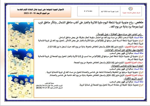 انطلاق امتحانات نهاية الفصل الأول في ظل أزمة بعض الكتب ومعلمي الجداول