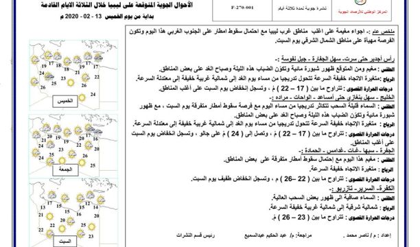 إحياء اليوم العالمي للإذاعة في مدينة بني وليد