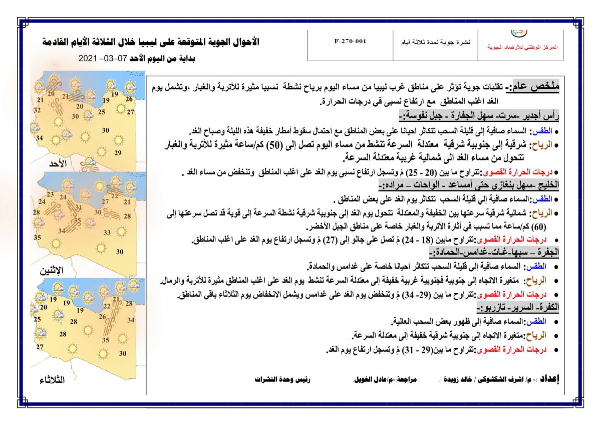 النشرة الجوية ليوم الأحد الموافق 07 – 03 – 2021 الصادرة عن المركز الوطني للأرصاد الجوية