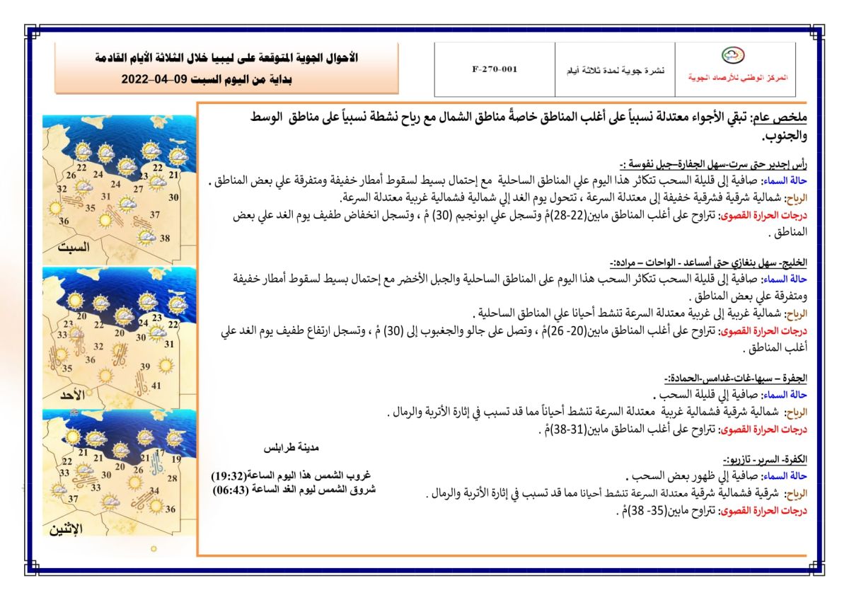 النشرة الجوية ليوم السبت الموافق 09 – 04 – 2022 الصادرة عن المركز الوطني للأرصاد الجوية