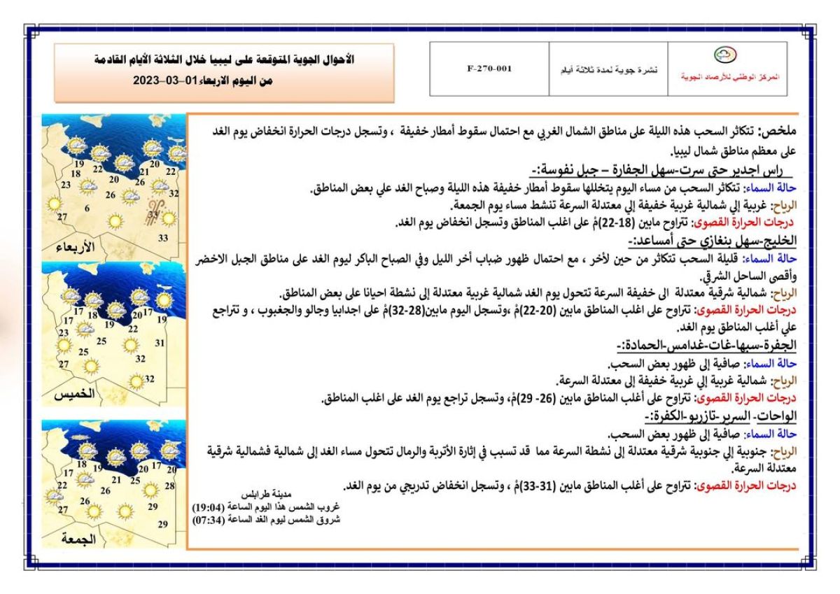 النشرة الجوية ليوم الأربعاء الموافق 01 – 03 – 2023 الصادرة عن المركز الوطني للأرصاد الجوية