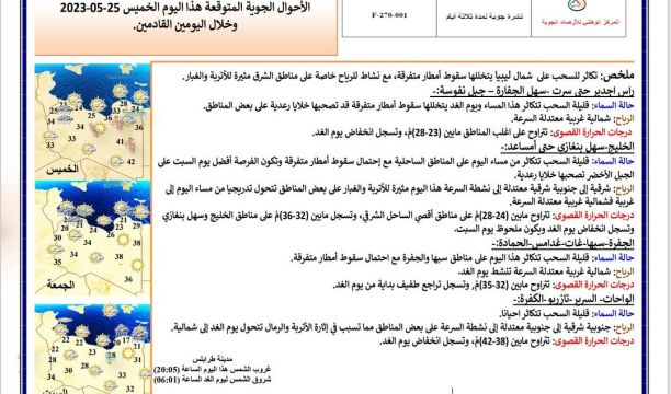 طيران مجهول يستهدف قوارب في ميناء زوارة البحري