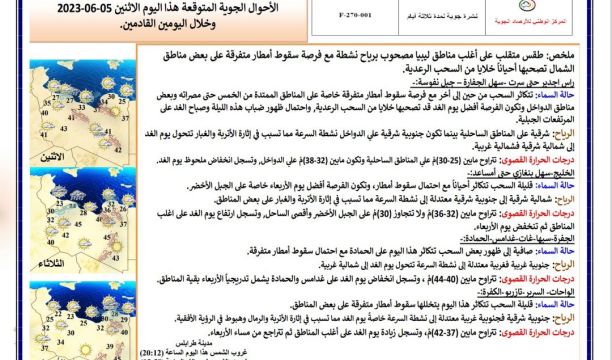 اختتام الجلسة الثالثة لدراسة قانون الإدارة المحلية رقم (59)