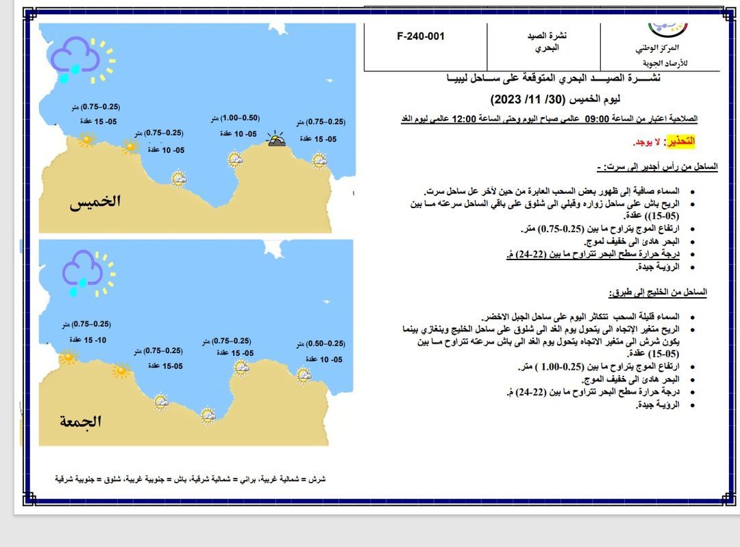 النشرة الجوية ليوم الخميس الموافق 30– 11– 2023 الصادرة عن المركز الوطني للأرصاد الجوية