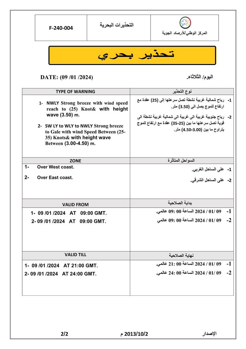 النشرة الجوية ليوم الثلاثاء الموافق 09– 01– 2024 الصادرة عن المركز الوطني للأرصاد الجوية