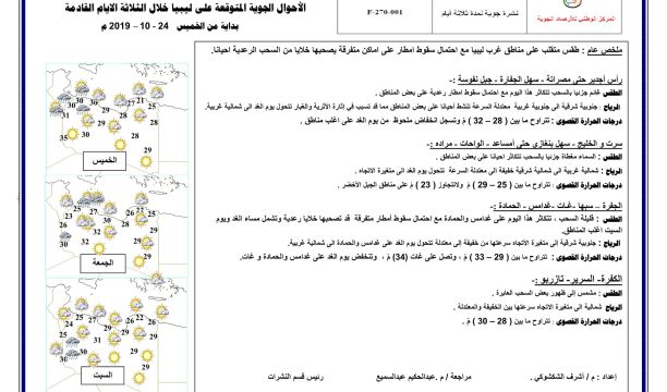 (58,94%) نسبة نجاح الدور الثاني للشهادة الإعدادية بالداخل للعام الدراسي (2019-2018)، المتقدم لها (19377) طالب وطالبة، نجح (11421) ورسب (7906)، منهم (259) تقدير ممتاز، (2032) جيد جداً، (4797) جيد، (4333) مقبول. ( اعتماد وزير التعليم بحكومة الوفاق).