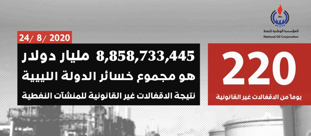 المؤسسة الوطنية للنفط : خسائر إقفال النفط تقترب من (9) مليار دولار