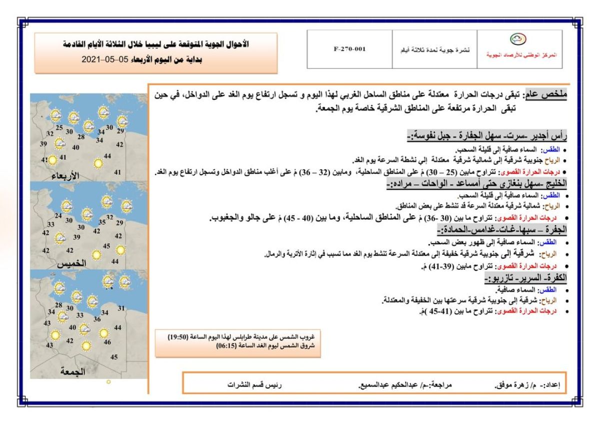 النشرة الجوية ليوم الأربعاء الموافق 05 – 05 – 2021 الصادرة عن المركز الوطني للأرصاد الجوية