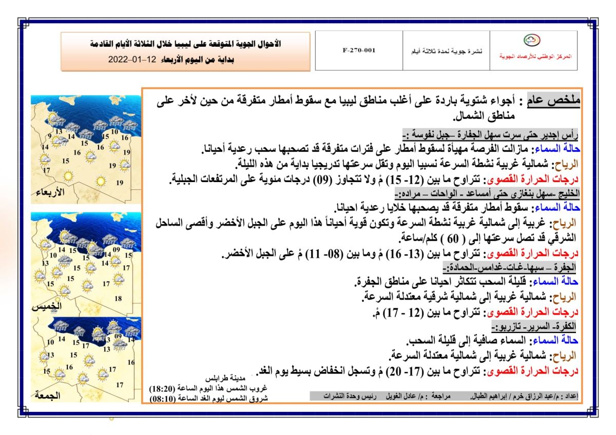 النشرة الجوية ليوم الإربعاء الموافق 12 – 01 – 2022 الصادرة عن المركز الوطني للأرصاد الجوية