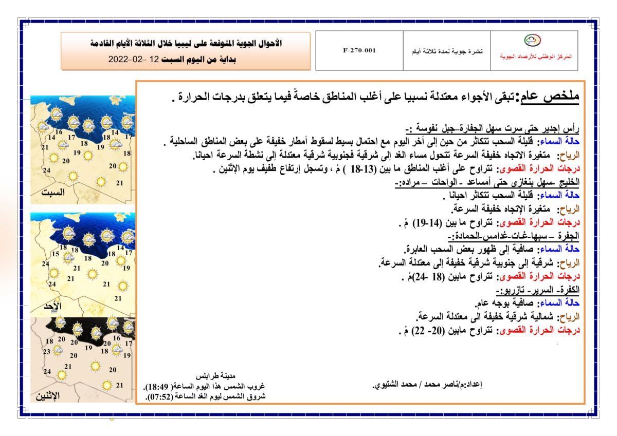 النشرة الجوية ليوم السبت الموافق 12 – 02 – 2022 الصادرة عن المركز الوطني للأرصاد الجوية