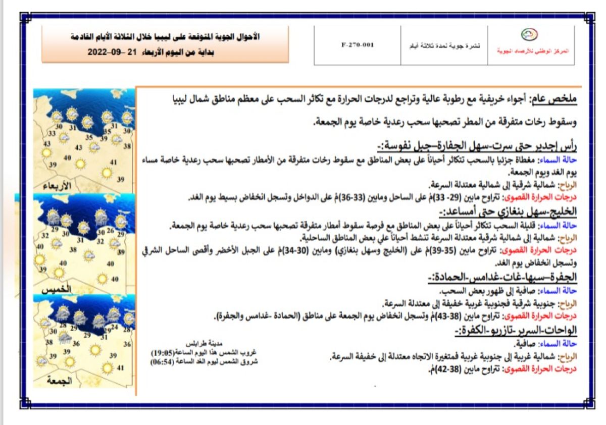 النشرة الجوية ليوم الأربعاء الموافق 21 – 09 – 2022 الصادرة عن المركز الوطني للأرصاد الجوية