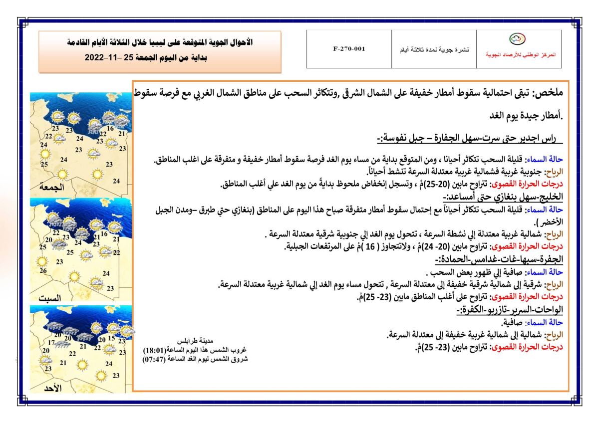 النشرة الجوية ليوم الجمعة الموافق 25 – 11 – 2022 الصادرة عن المركز الوطني للأرصاد الجوية