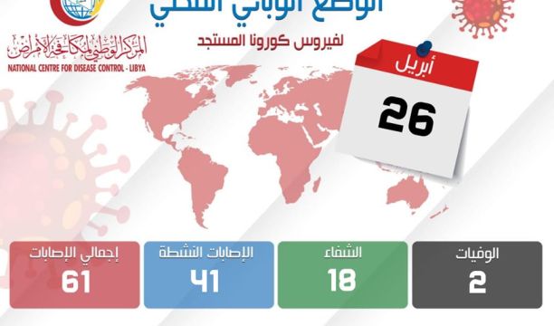 السبت (9) مايو موعد ارتداء القيافة الصيفية لأعضاء هيئة الشرطة