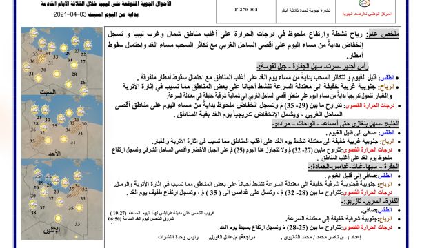 مؤتمر صحفي للجنة المركزية لانتخابات المجالس البلدية للإعلان عن بدء عملية الاقتراع ببلدية سوق الجمعة