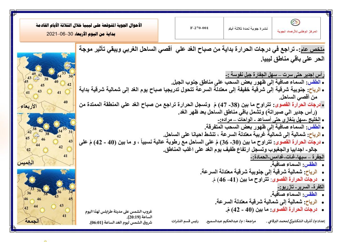 النشرة الجوية ليوم الإربعاء الموافق 30 – 06 – 2021 الصادرة عن المركز الوطني للأرصاد الجوية