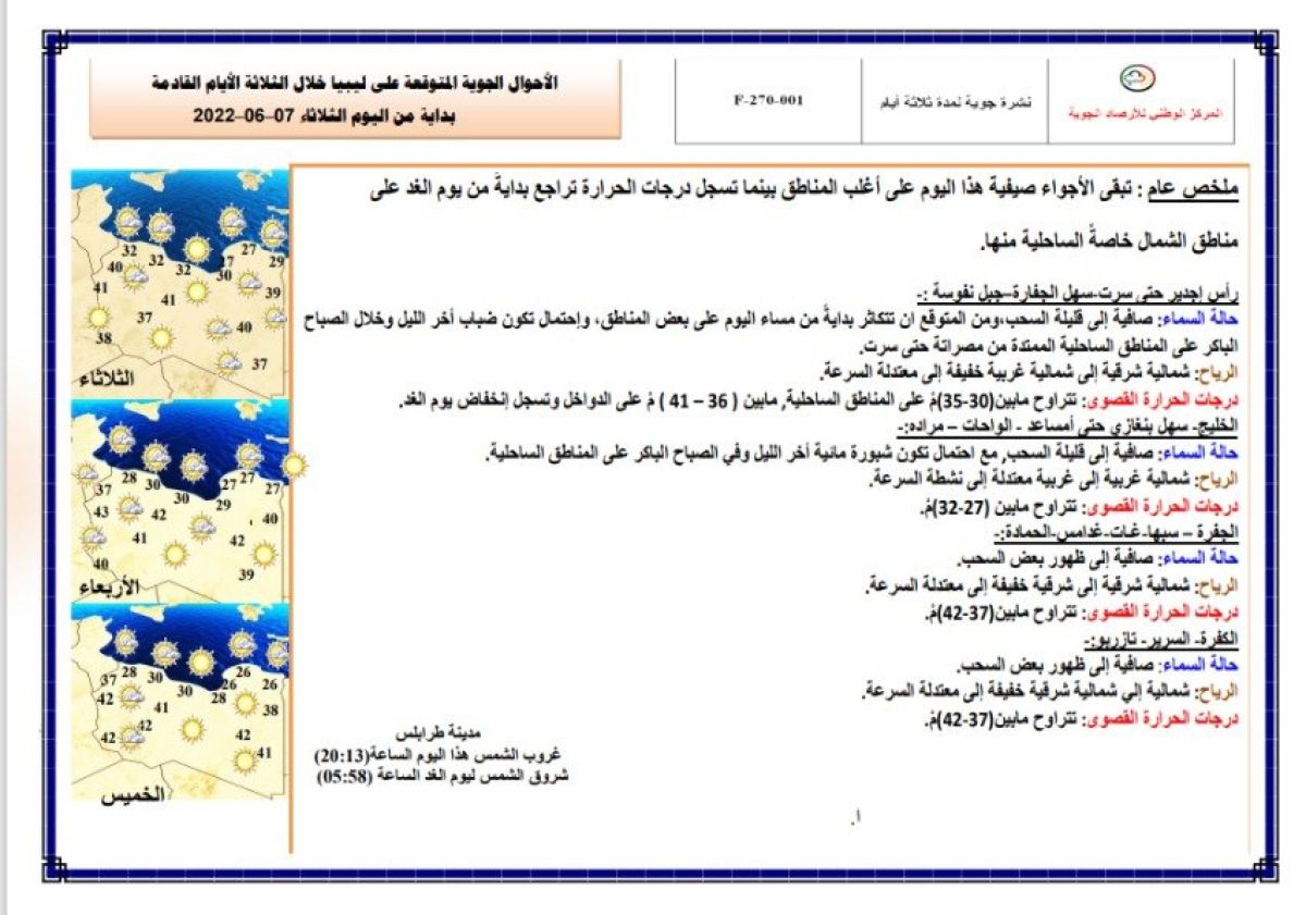 النشرة الجوية ليوم الثلاثاء الموافق 07 – 06 – 2022 الصادرة عن المركز الوطني للأرصاد الجوية