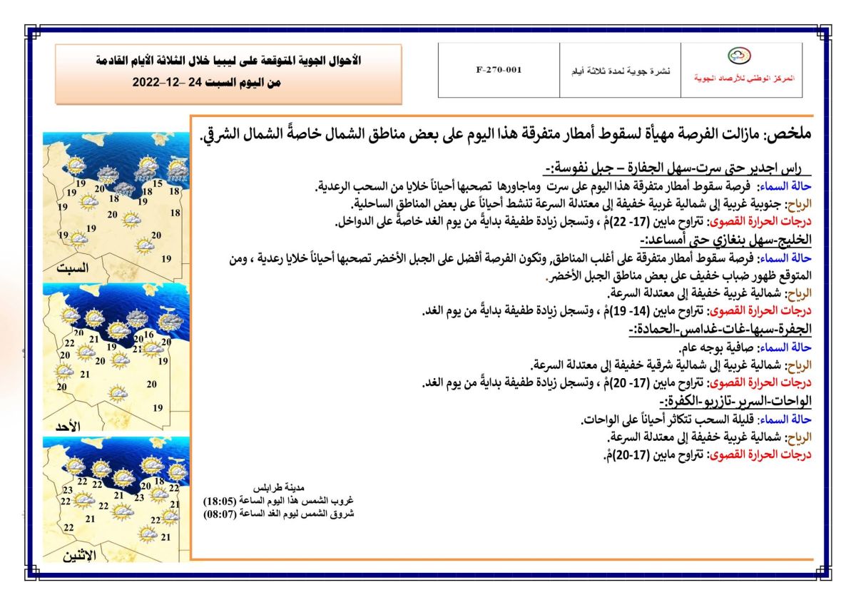 النشرة الجوية ليوم السبت الموافق 24 – 12 – 2022 الصادرة عن المركز الوطني للأرصاد الجوية