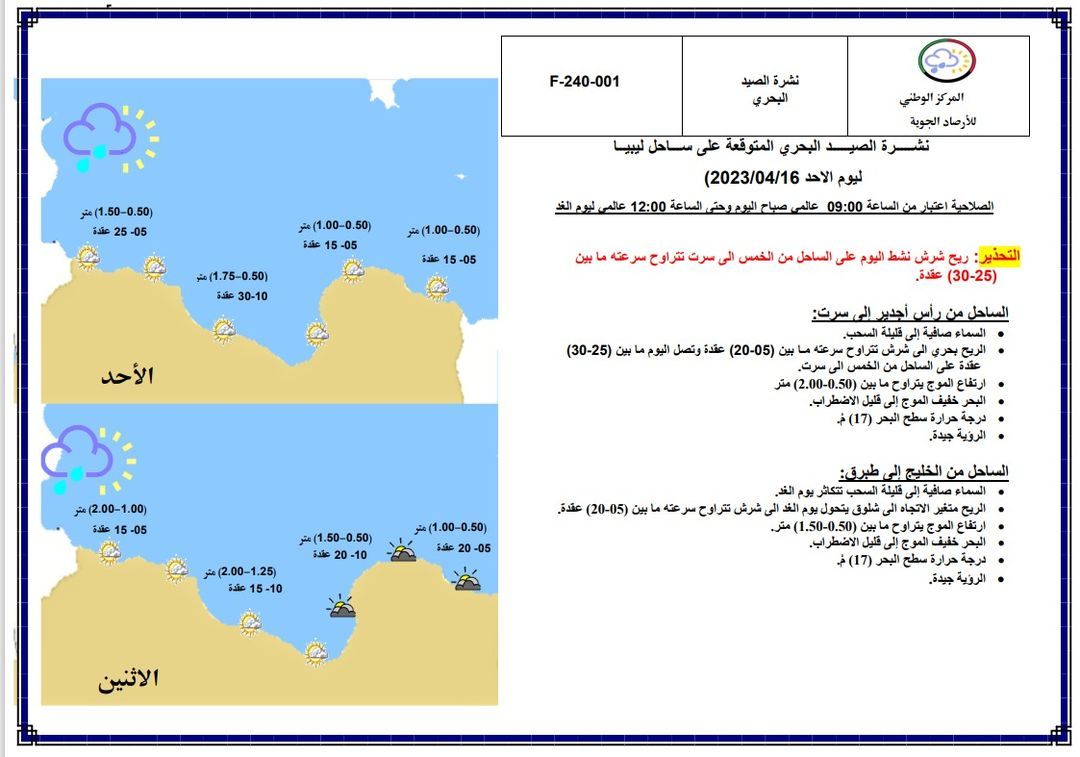 النشرة الجوية ليوم الأحد الموافق 16– 04 – 2023 الصادرة عن المركز الوطني للأرصاد الجوية