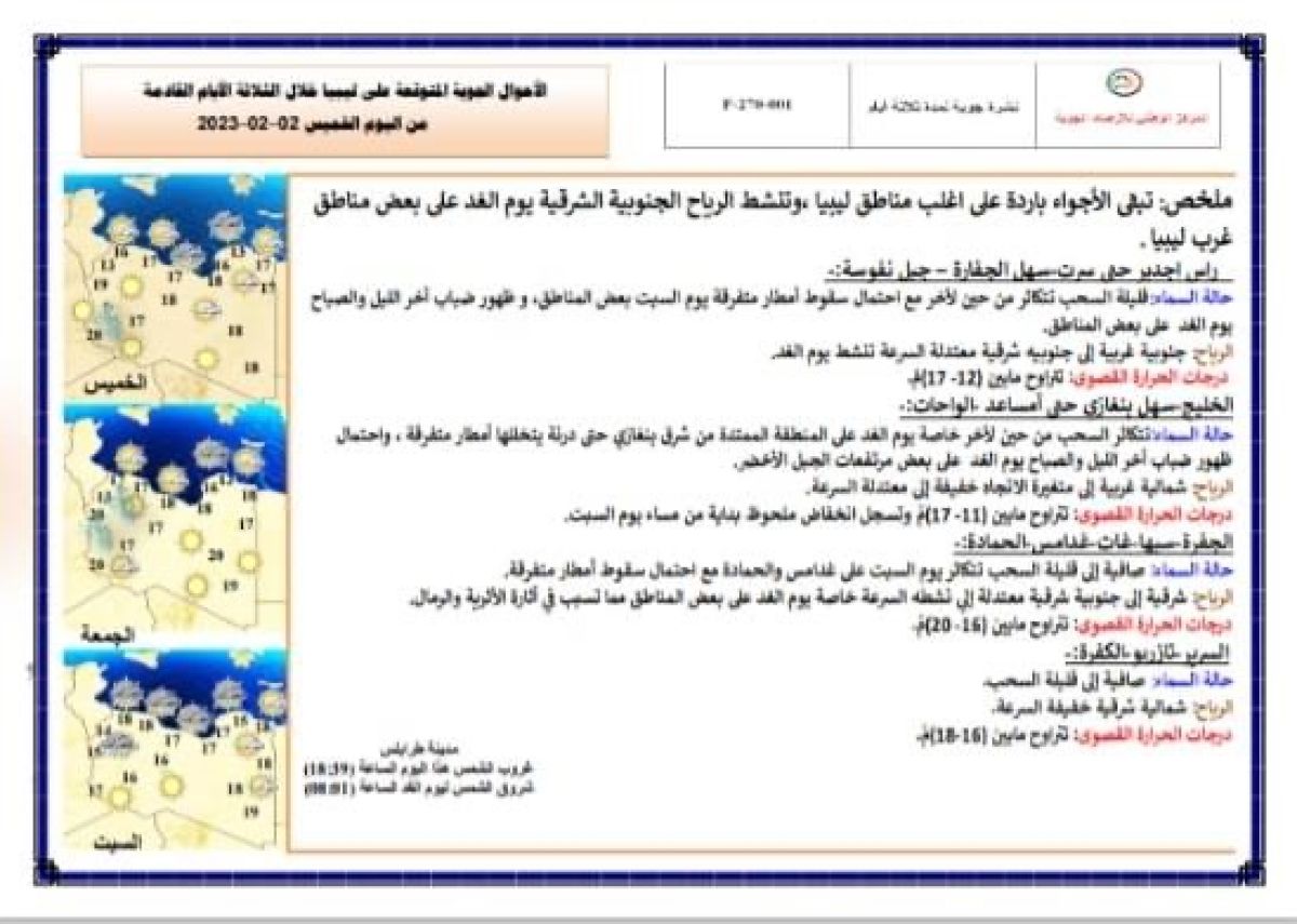 النشرة الجوية ليوم الخميس الموافق 02– 02– 2023 الصادرة عن المركز الوطني للأرصاد الجوية