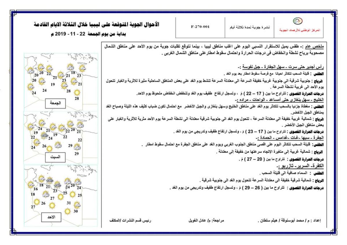 النشرة الجوية ليوم الجمعة الموافق 22 – 11 – 2019 الصادرة عن المركز الوطني للأرصاد الجوية