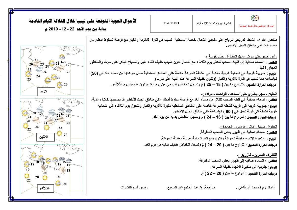 النشرة الجوية ليوم الأحد الموافق 22 – 12 – 2019 الصادرة عن المركز الوطني للأرصاد الجوية