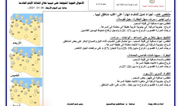 مناظرة انتخابية للقوائم المرشحة للمجلس البلدي زليتن