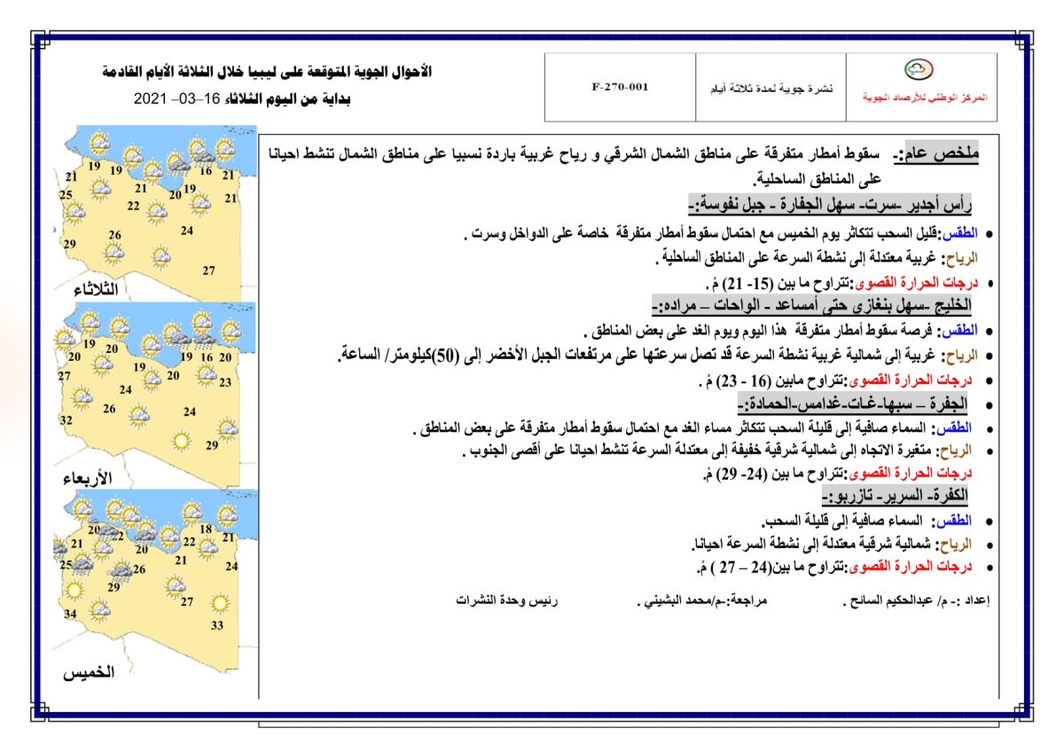 النشرة الجوية ليوم الثلاثاء الموافق 16 – 03 – 2021 الصادرة عن المركز الوطني للأرصاد الجوية