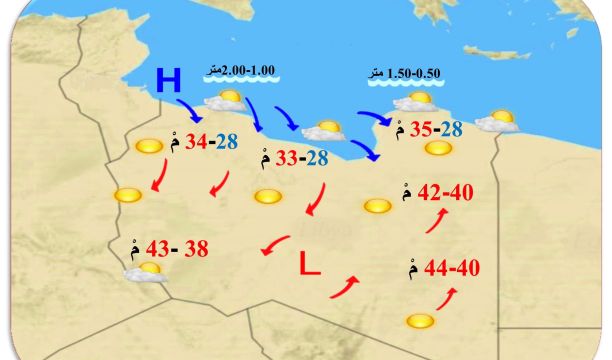 حاكم صقلية يطلب من وزيرة داخلية بلاده حث ليبيا وتونس على احتواء تدفقات المهاجرين