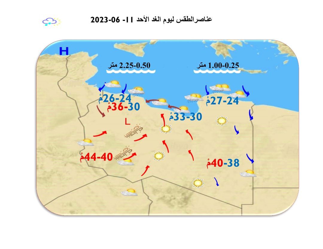 النشرة الجوية ليوم السبت الموافق 10 – 06 – 2023 الصادرة عن المركز الوطني للأرصاد الجوية