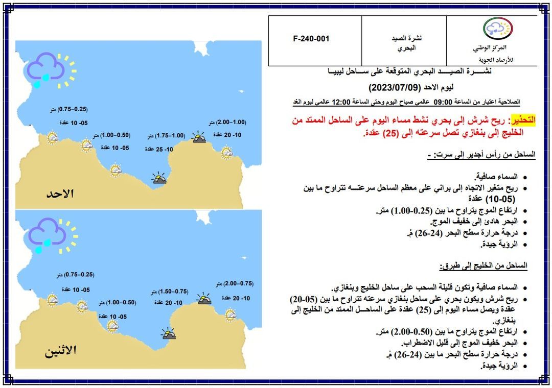 النشرة الجوية ليوم الأحد الموافق 09 – 07 – 2023 الصادرة عن المركز الوطني للأرصاد الجوية