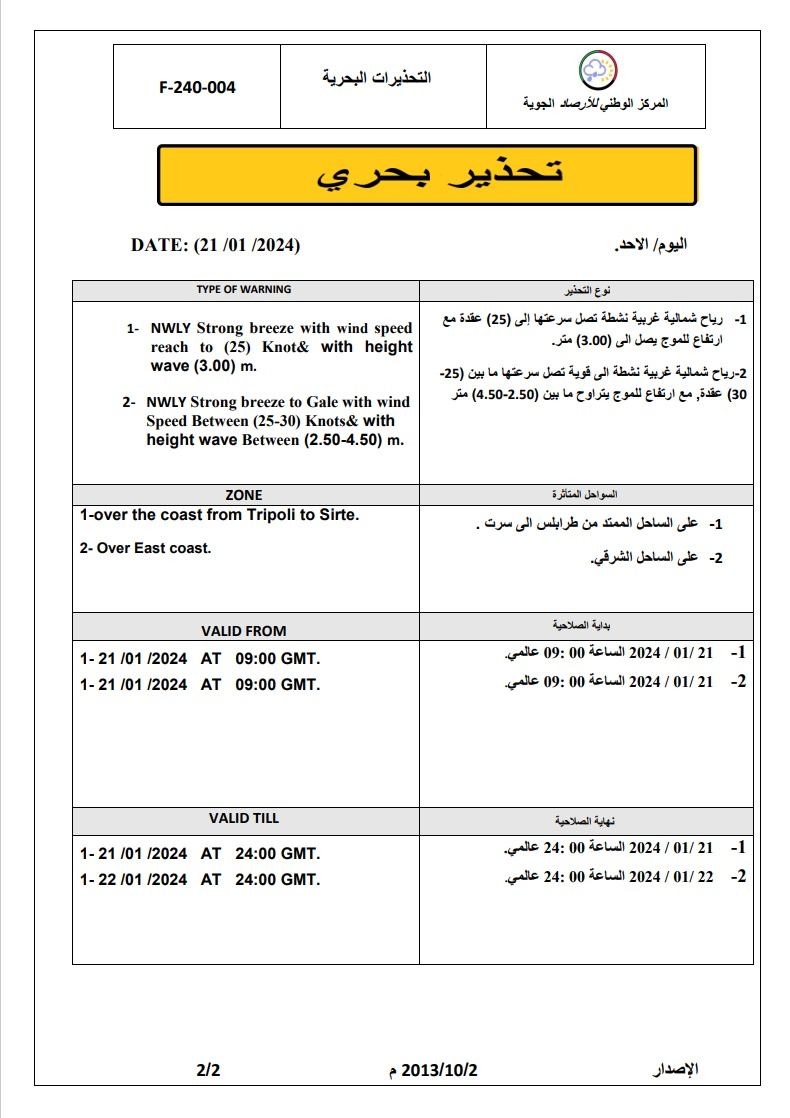 النشرة الجوية ليوم الاحد الموافق 21– 01– 2024 الصادرة عن المركز الوطني للأرصاد الجوية