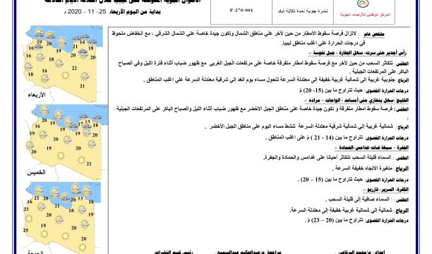 المركز الوطني لمكافحة الأمراض يعلن نتائج آخر تحاليل فيروس (كورونا) ويسجل (617) حالة موجبة