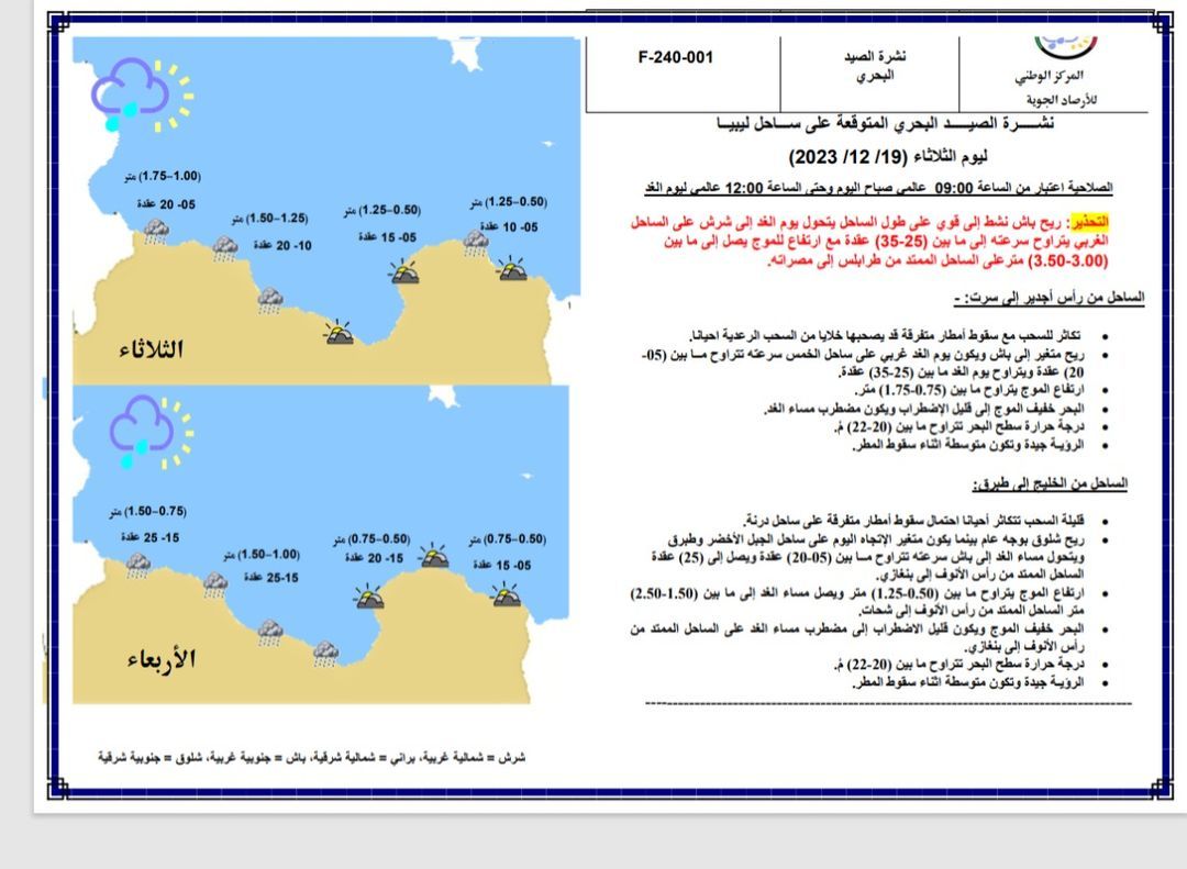 النشرة الجوية ليوم الثلاثاء الموافق 19– 12– 2023 الصادرة عن المركز الوطني للأرصاد الجوية