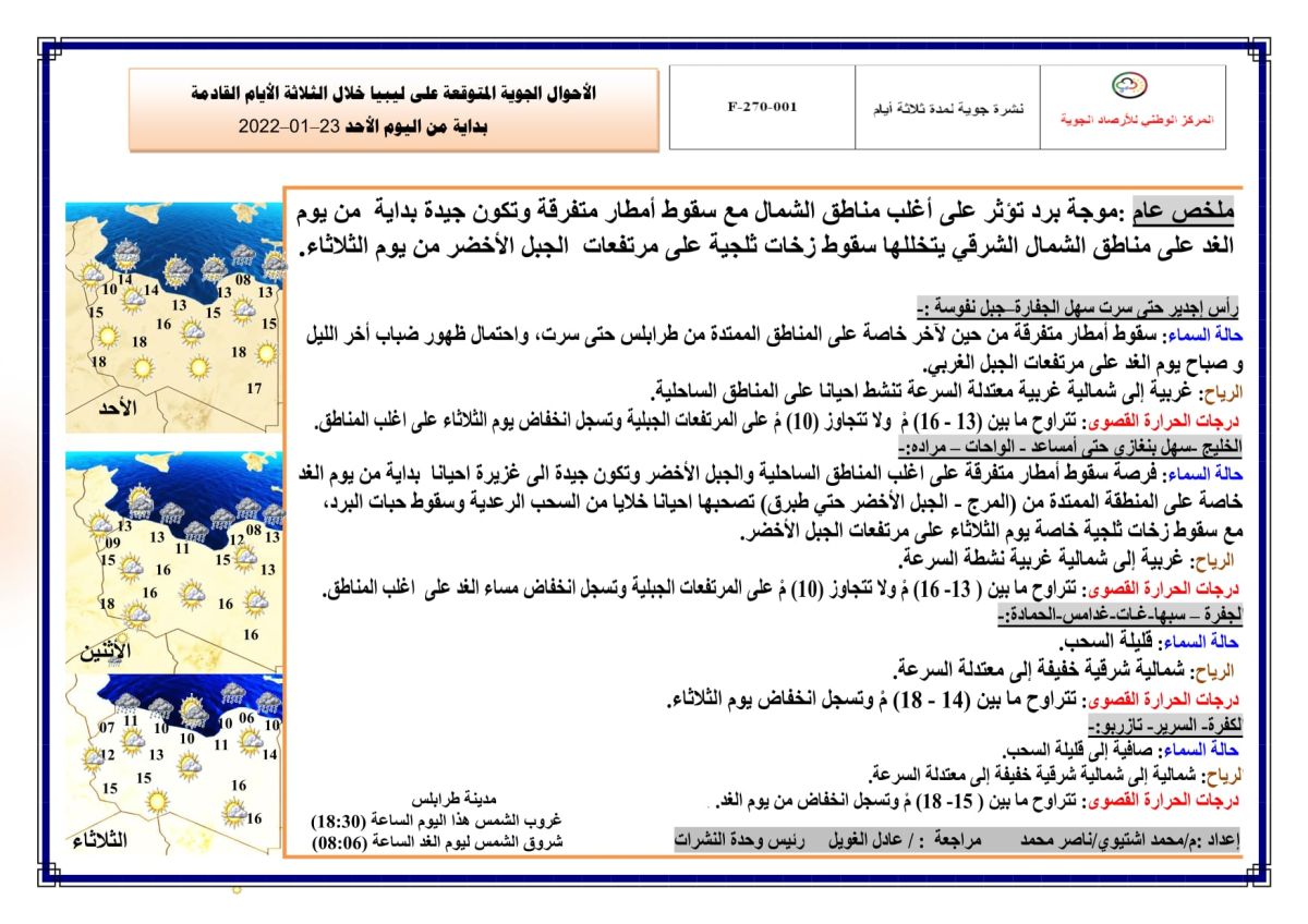 النشرة الجوية ليوم الأحد الموافق 23 – 01 – 2022 الصادرة عن المركز الوطني للأرصاد الجوية