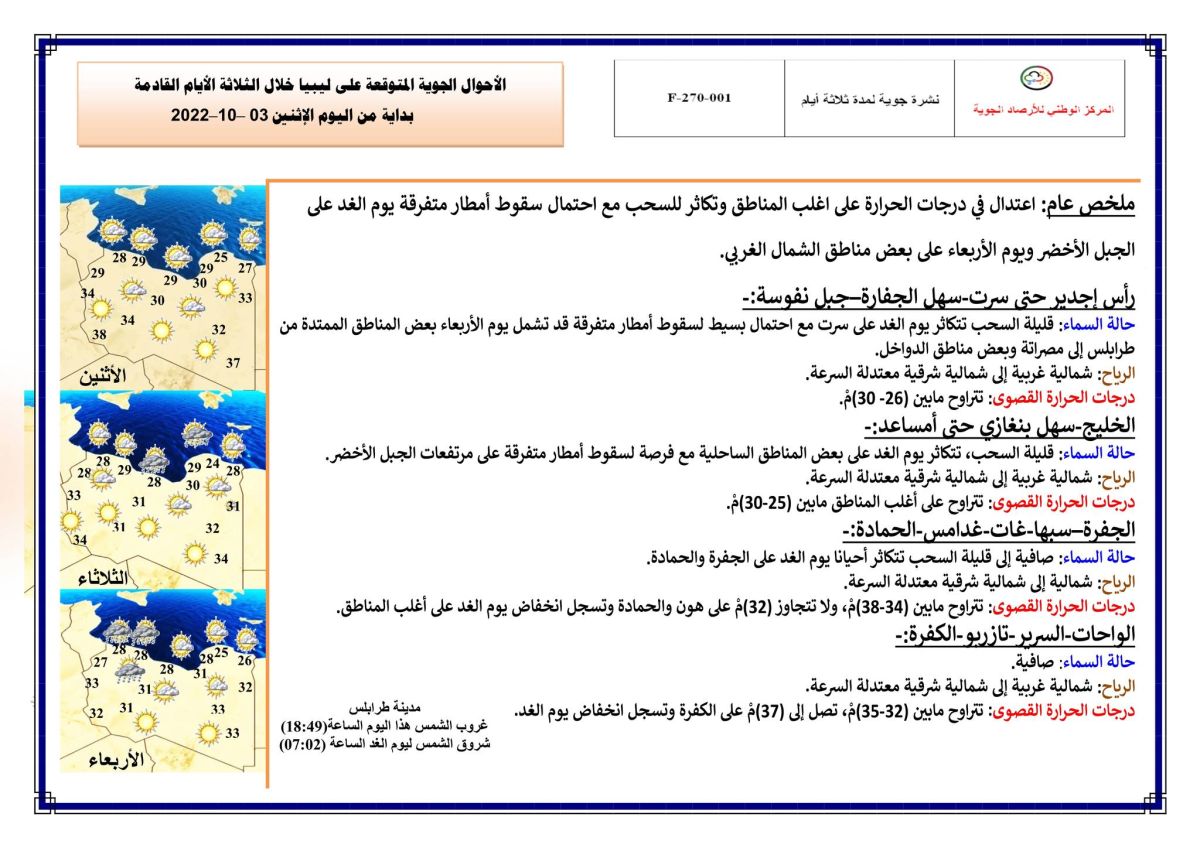 النشرة الجوية ليوم الاثنين الموافق 03 – 10 – 2022 الصادرة عن المركز الوطني للأرصاد الجوية