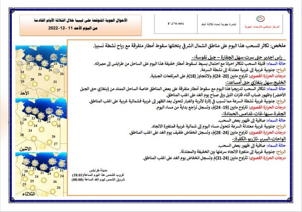 اختتام مهرجان (فوغال) الدولي للإبل في دورته الثالثة بأوباري