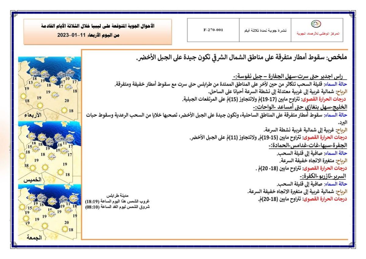 النشرة الجوية ليوم الأربعاء الموافق 11 – 01 – 2023 الصادرة عن المركز الوطني للأرصاد الجوية