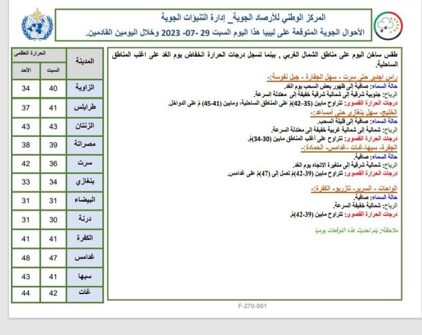 انطلاق منافسات بطولة شمال أفريقيا للكاراتيه
