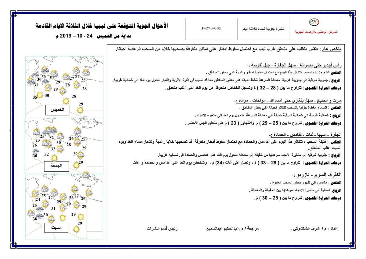 النشرة الجوية ليوم الأربعاء الموافق 24 - 10 - 2019 والصادرة عن المركز الوطني للأرصاد الجوية