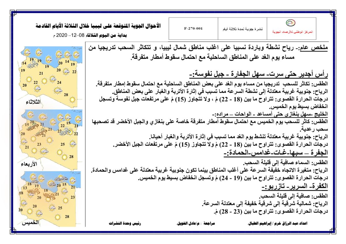 النشرة الجوية ليوم الثلاثاء الموافق 08 – 12 – 2020 الصادرة عن المركز الوطني للأرصاد الجوية