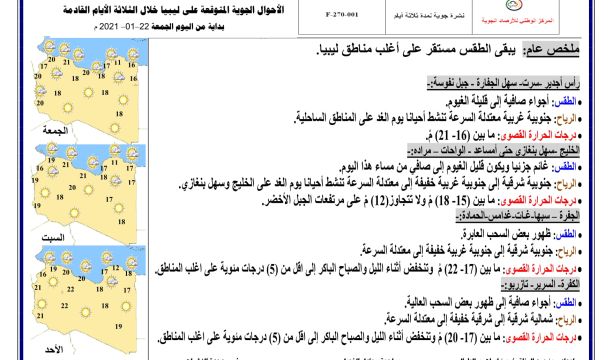 استطلاع رأي بعض الخبازين حول تغيير سعر الصرف وتأثيره على صناعة وأسعار رغيف الخبز